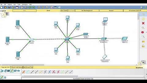 Configurando rede local, servidor DHCP, 1 servidor DNS e um servidor WEB(HTTP).