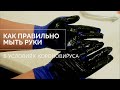 КОРОНОВИРУС. КАК ПРАВИЛЬНО МЫТЬ РУКИ В УСЛОВИЯХ КОРОНОВИРУСА