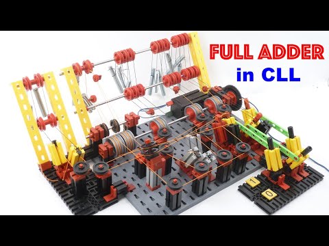 Mechanical Full Adder | Combined NAND/XOR Gate