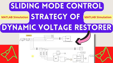 DVR Sliding mode control strategy of dynamic voltage restorer