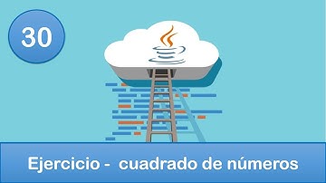 30. Programación en Java || Ciclos || Ejercicio -  cuadrado de números