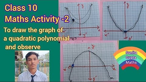 Graph of Quadratic polynomial ll Maths Model ll Activity -2 ll Class -10 ll NCERT ll CBSE