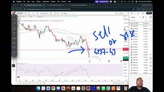 GOLD XAUUSD Trading Strategy TODAY 28-29 SEP | XAUUSD Analysis TODAY 28-29 SEP | GOLD Forecast TODAY