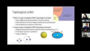 Jeffrey Teo: A theoretical survey of bosonic topological phasesin 2+1D in the perspective of
