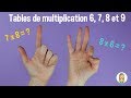 Tables de multiplication avec les doigts ✋
