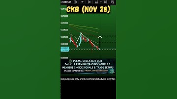 Ckb coin bounce loading ? Nervos Network CKB price prediction and news Nov 28, 2025