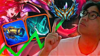 Playing Jinx is literally the EASIEST Way to Climb on ADC