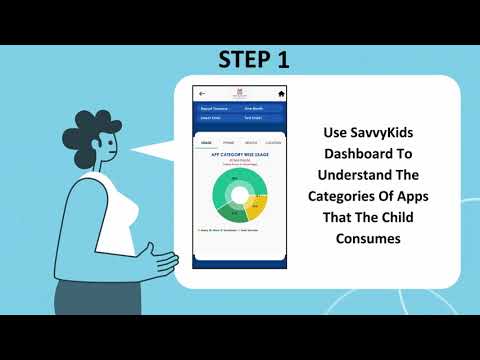 How Parents Can Use SavvyKids Effectively - video from SavvyKids