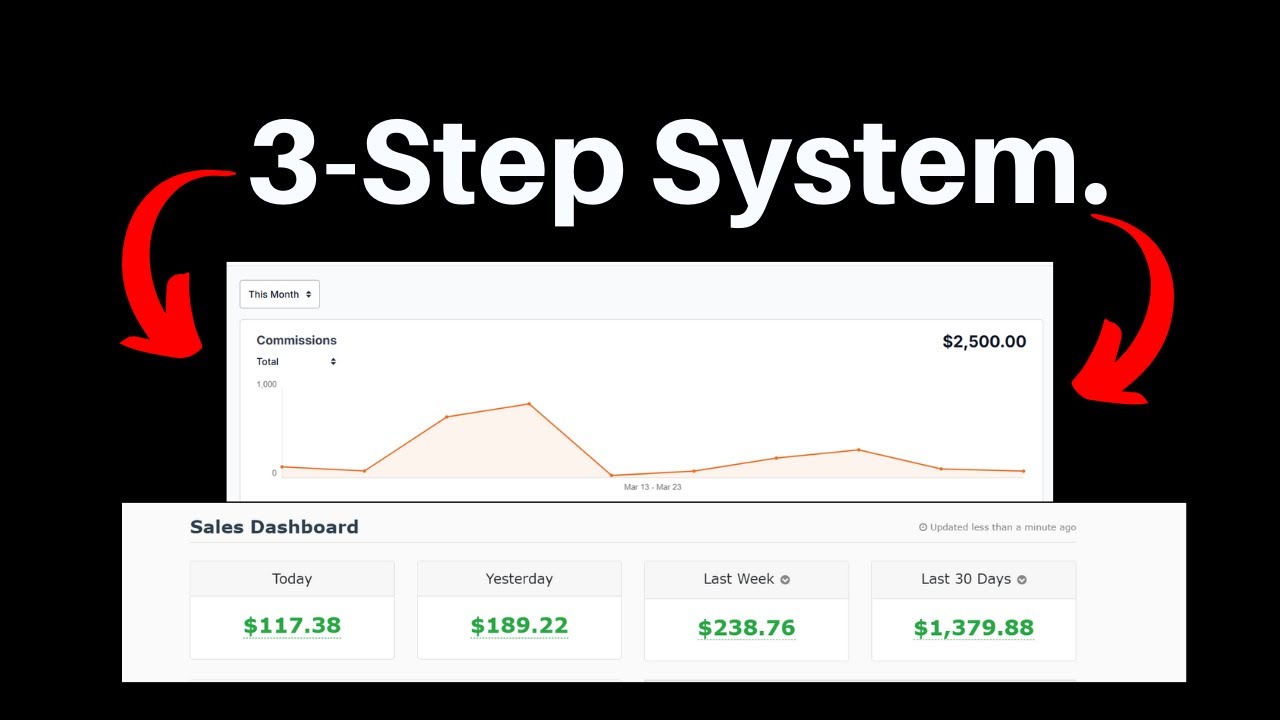 rewrite this title How to Make Your First 0 With Affiliate Marketing (My 3-Step System) rewrite this title How to Make Your First 0 With Affiliate Marketing (My 3-Step System)