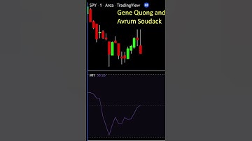 What is the Money Flow Index MFI Indicator Explained