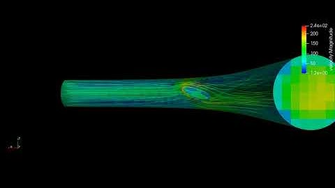 velocity animation for transient flow in elbow body