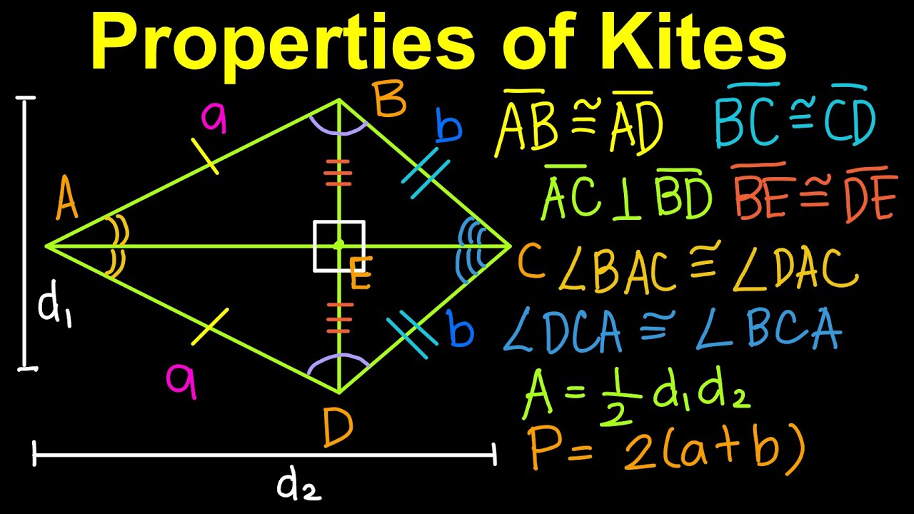 Properties of Kites (Tagalog/Filipino Math) YouTube