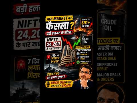 Thumbnail for Stock Market Today | Nifty Prediction | Oil Prices rise | Today Market Prediction  #trending #shorts