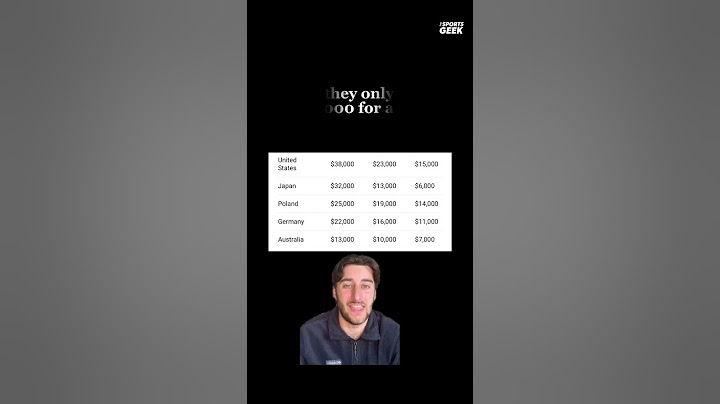 🏅 How Much Do Olympic Athletics Get Paid For Winning Medals? #olympics #olympics2024 #paris2024