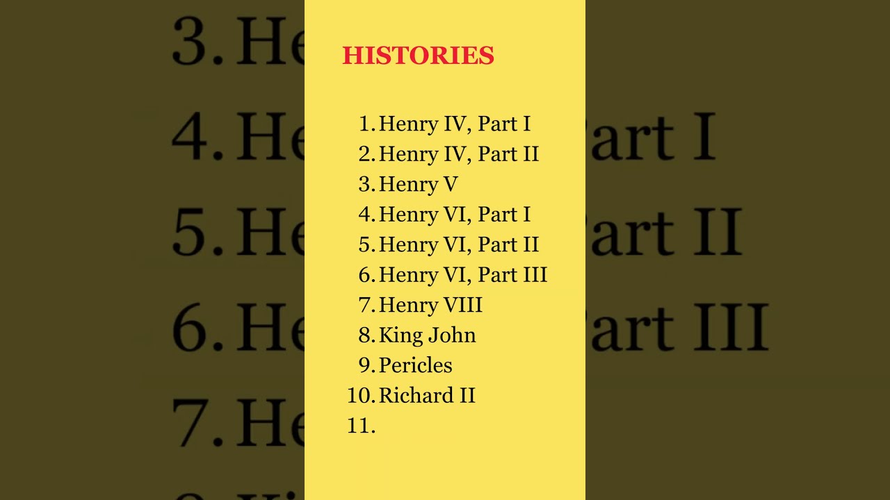 Shakespeare's plays, listed by genre | Comedies | Histories | Tragedies 