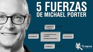 STRATEGY: Michael Porter's 5 Forces