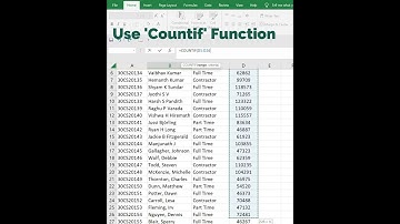 CountIF Function in Excel #shorts