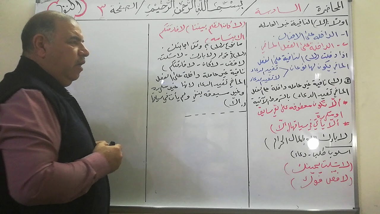 النفي - المحاضرة السادسة  صفحة ٣ - ( لا) النافية غير العاملة الداخلة على الفعل الماضي