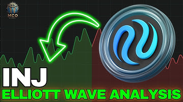 Injective Protocol INJ Coin Price News Today - Elliott Wave Technical Analysis and Price Prediction!