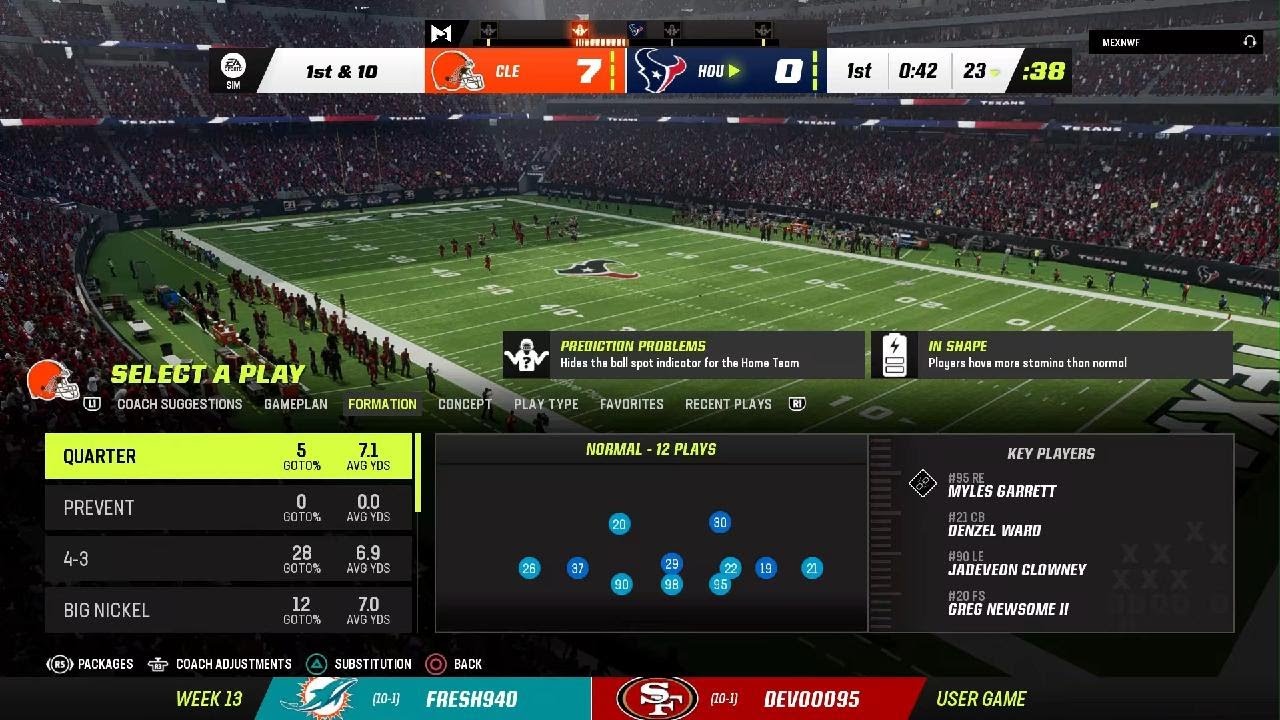 Browns Vs Texans Player Stats