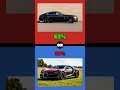 Rolls Royce vs Bugatti: Ultimate Luxury Faceoff!