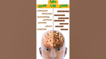 سورة الاسراء الاية 70-71 | القارئ الشيخ ياسر الدوسري
