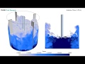 Cfd for industrial mixing liquid blending with rushton turbine