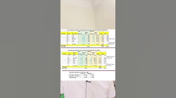Báo cáo chiến lược đầu tư 2025 #chungkhoan3p #chungkhoan2025