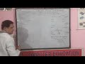 O-Level Paper 2nd Web Designing H.T.M.L. Important Class Part-IV