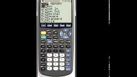 Normal Probability Plot