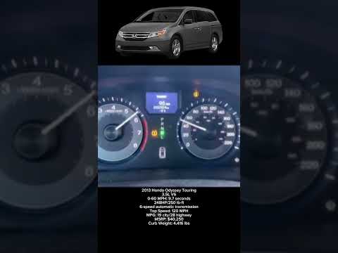 2013 Honda Odyssey Touring 0-100 km/h #shorts #honda #hondaodyssey #v6 #0to100