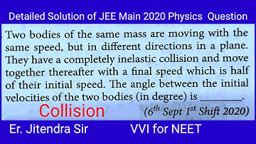 267 JEE Main 6th September 1st Shift 2020 Physics Question Collision #energeticphysics