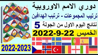 دوري الامم الاوروبية 2022 - ترتيب المجموعات وترتيب الهدافين الجولة 5 الخميس 22-9-2022