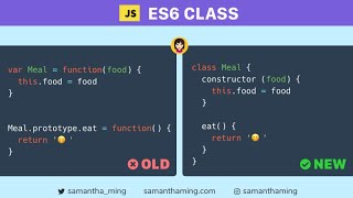 Classes  in JavaScript -Introduction