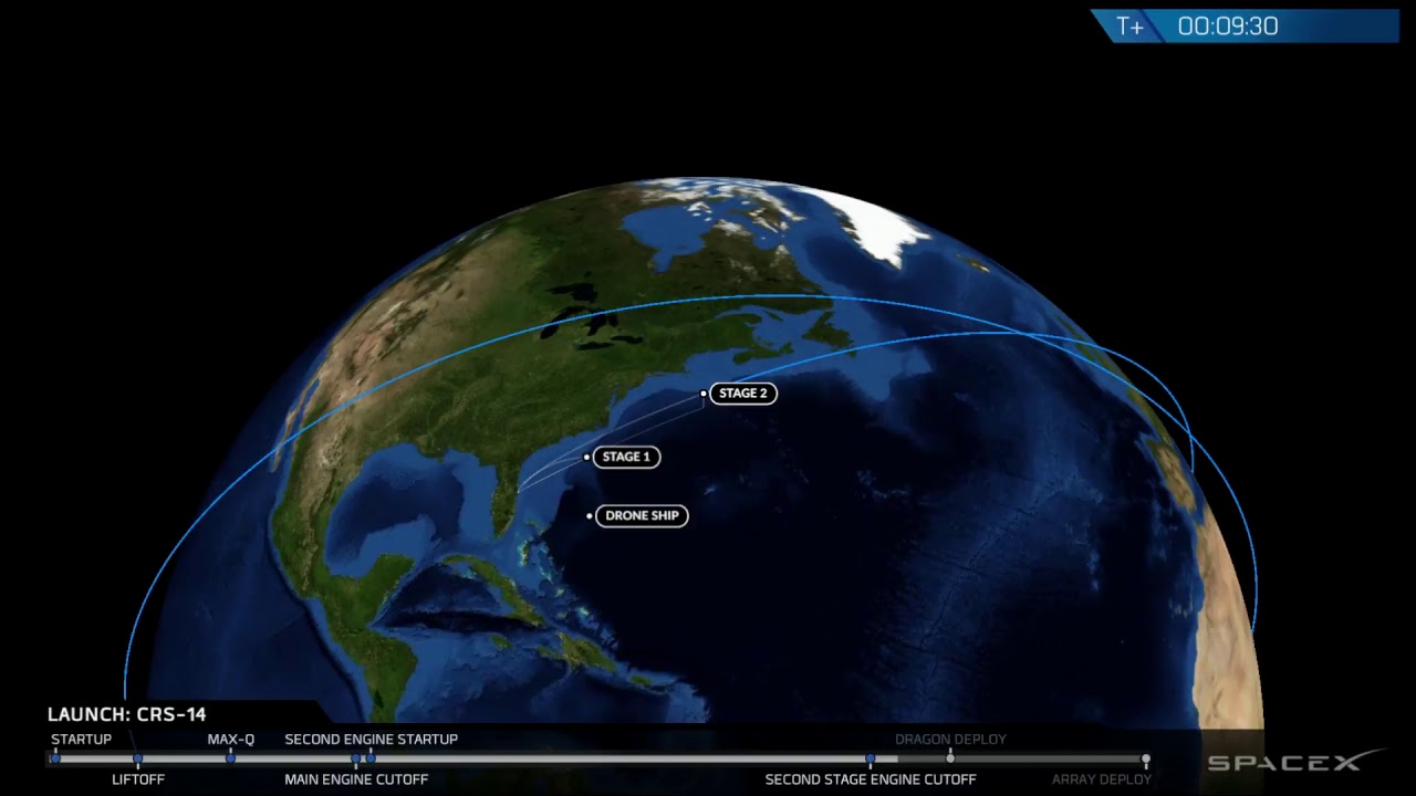 Spacex Launch Trajectory Map / Spacex Tracker How To See The Crew