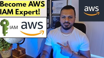 Become an AWS IAM Expert in 15 Minutes: Master Identity and Access Management!