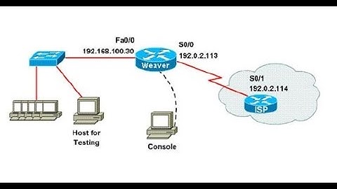 CCNA: 200-120 Exam prepration (dumps & Suggestion) Nat Lab simulation