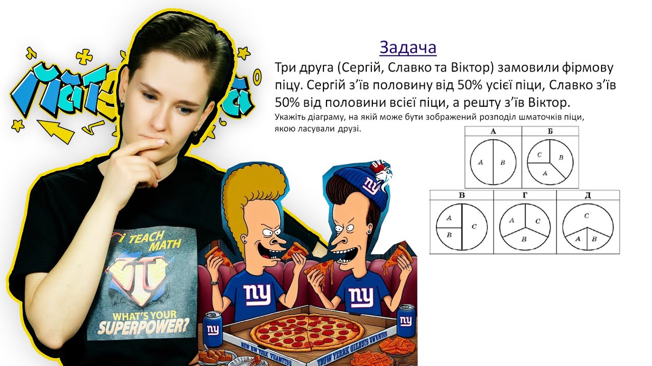 Вивчай відсотки на піці — легко і смачно!