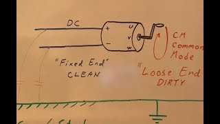 Drives School (E18) - Hybrid ship common mode ballasting