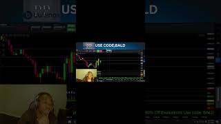 HOW I MADE $395 TRADING MY FUNDED LUCID FLEX ( w/5 MICRO EMINI )#beginnerdaytrader #propfirmtrading