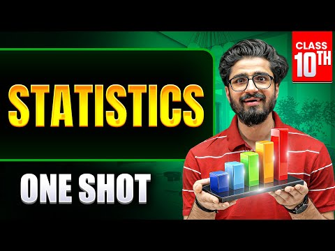 Class 10th Maths By Ritik Mishra