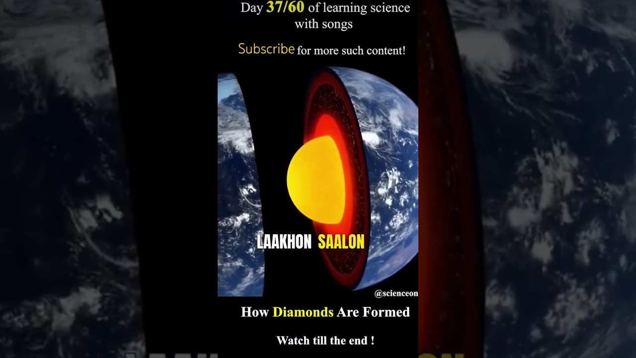 Learning Science with song