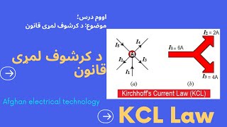 د کرشوف لمړی قانون یا KCL