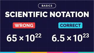 Scientific Notation Basics — Standard to Scientific Form
