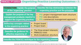 PRINCE2 Module 5: Focus on Applying and Tailoring the PRINCE2 Organizing Practice