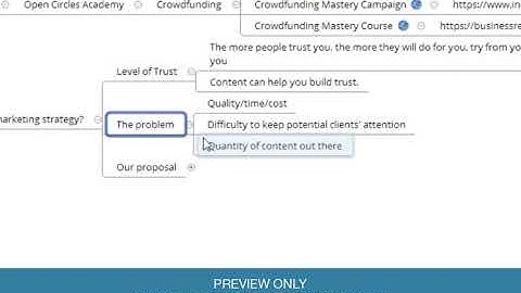 Mind Mapping your Content Marketing Strategy (PREVIEW)