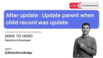 Update parent when child record was update | apex trigger | salesforce development
