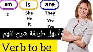 شرح قاعدة Verb to be في المضارع {الاثبات ،النفي،السؤال}#grammar #learnenglish #english #verb_to_be