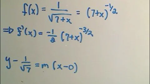 Finding the Linearization at a Point / Tangent Line Approximation