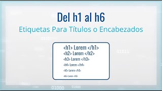 08 - Etiquetas H1- H6 Headings Html5 Elementos De Secciones Aprende Desarrollo Web - 2021